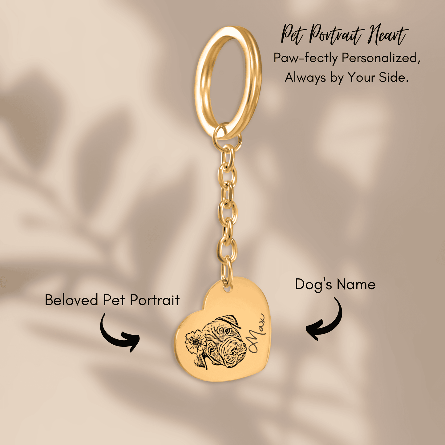 Dog Mom Gift | Custom Pet Portrait Keychain + Message Card