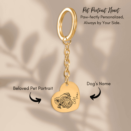Dog Mom Gift | Custom Pet Portrait Keychain + Message Card